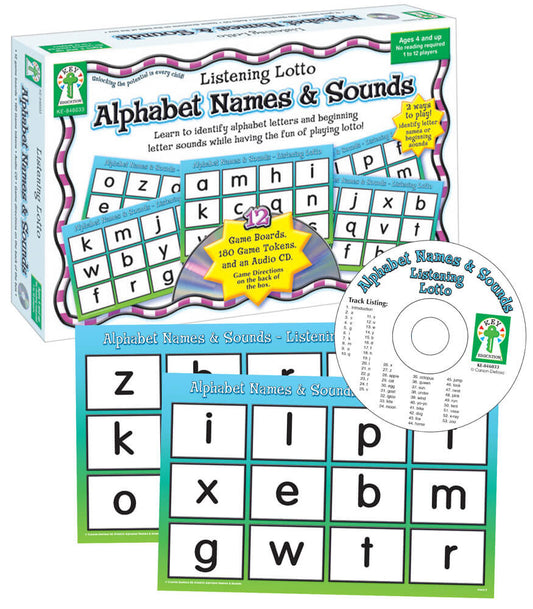 Alphabet Names & Sounds Board