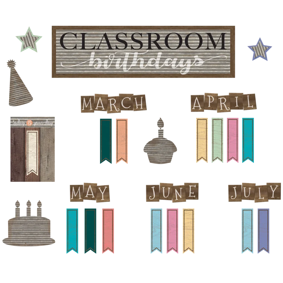 Home Sweet Classroom Birthdays Mini Bulletin Board