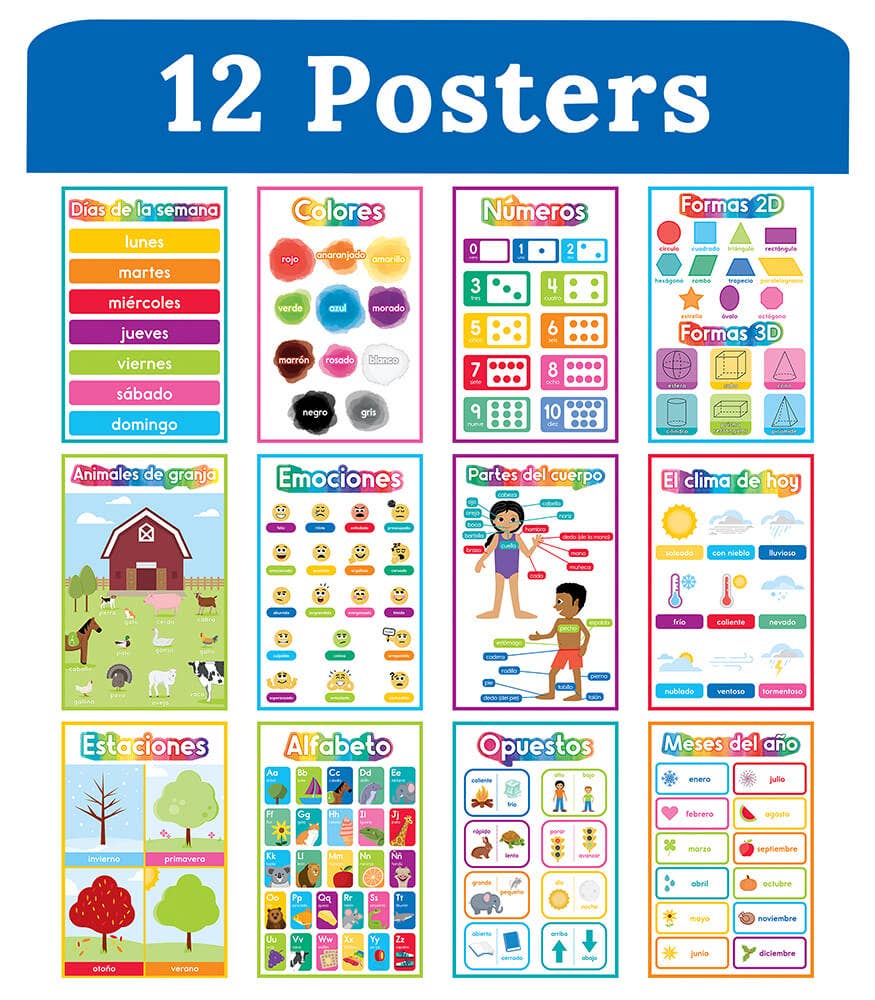 Spanish Early Learning Posters
