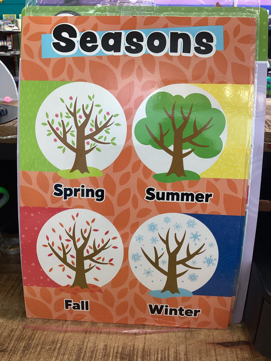Small Seasons Poster