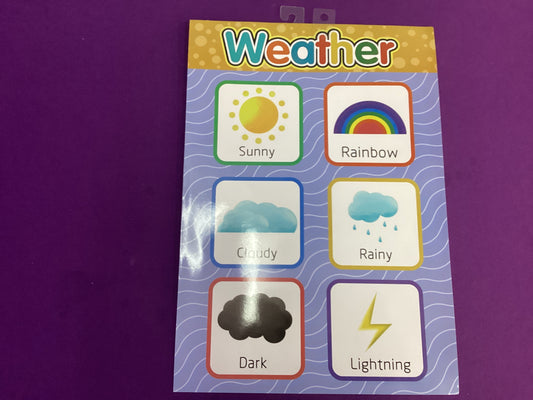 Weather small Poster