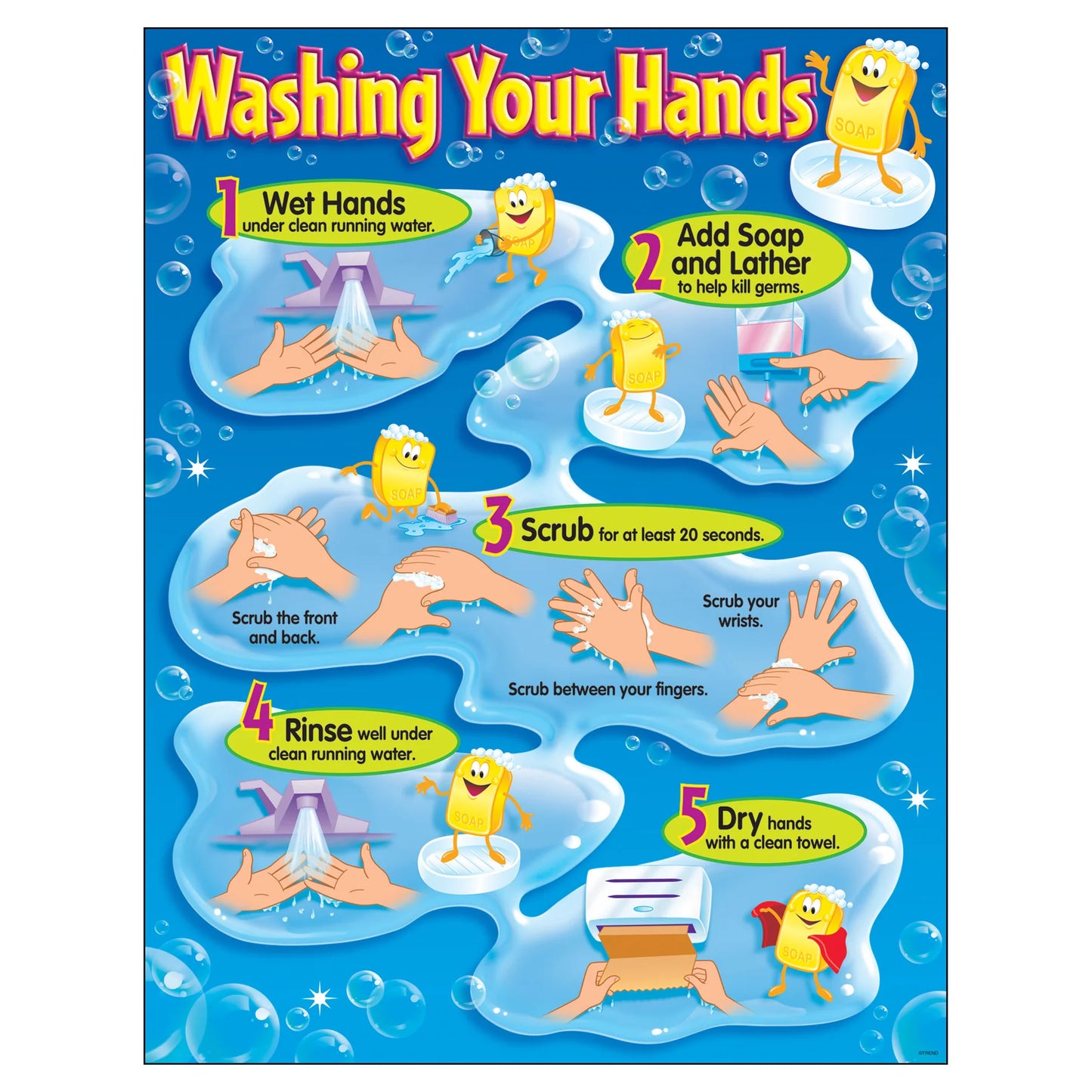Washing Your Hands Learning Chart