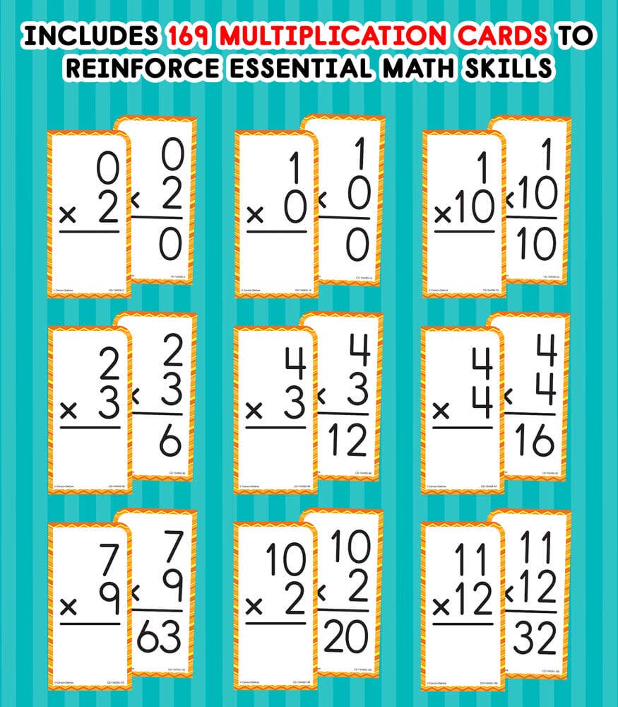 Multiplication All Facts through 12 Flash Cards