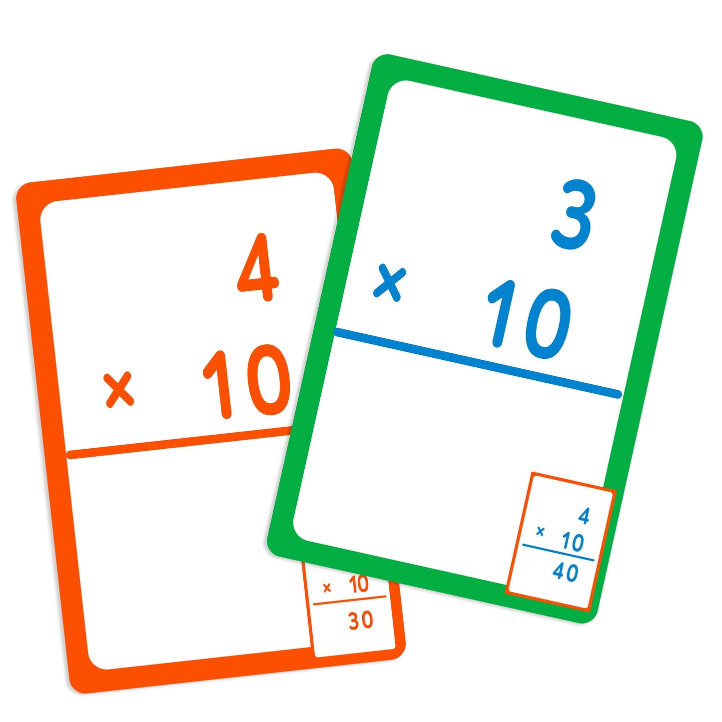 Flash Cards Multiplication (36/Pack): 24