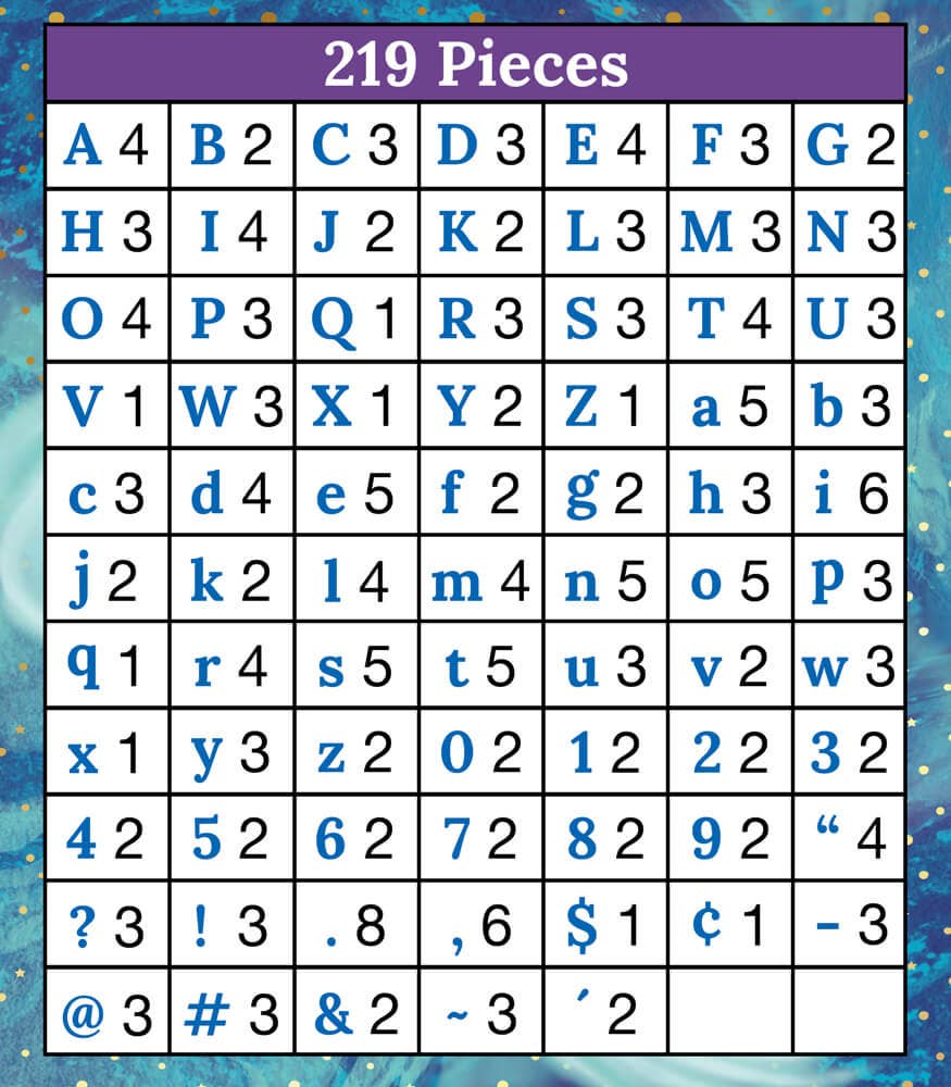 Galaxy Combo Pack Bulletin Board Letters: 219 Pieces