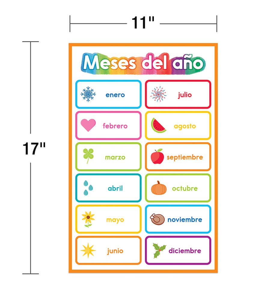 Spanish Early Learning Posters
