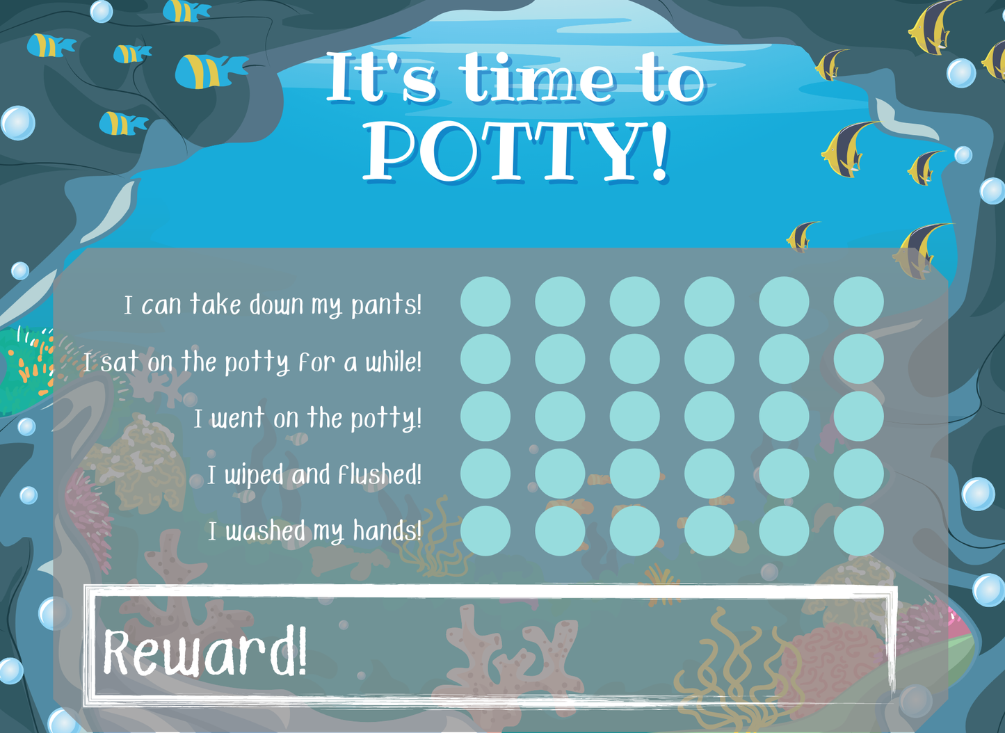 Under the Sea Zero Waste Potty Training Kit