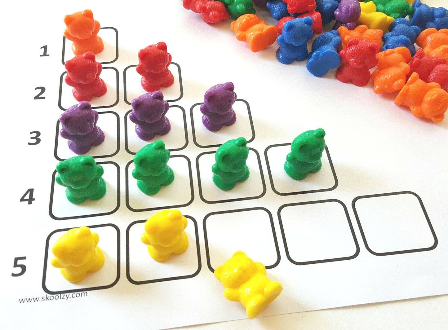 Skoolzy Rainbow Counting Bears Toddler Toys For 3 Year Old G