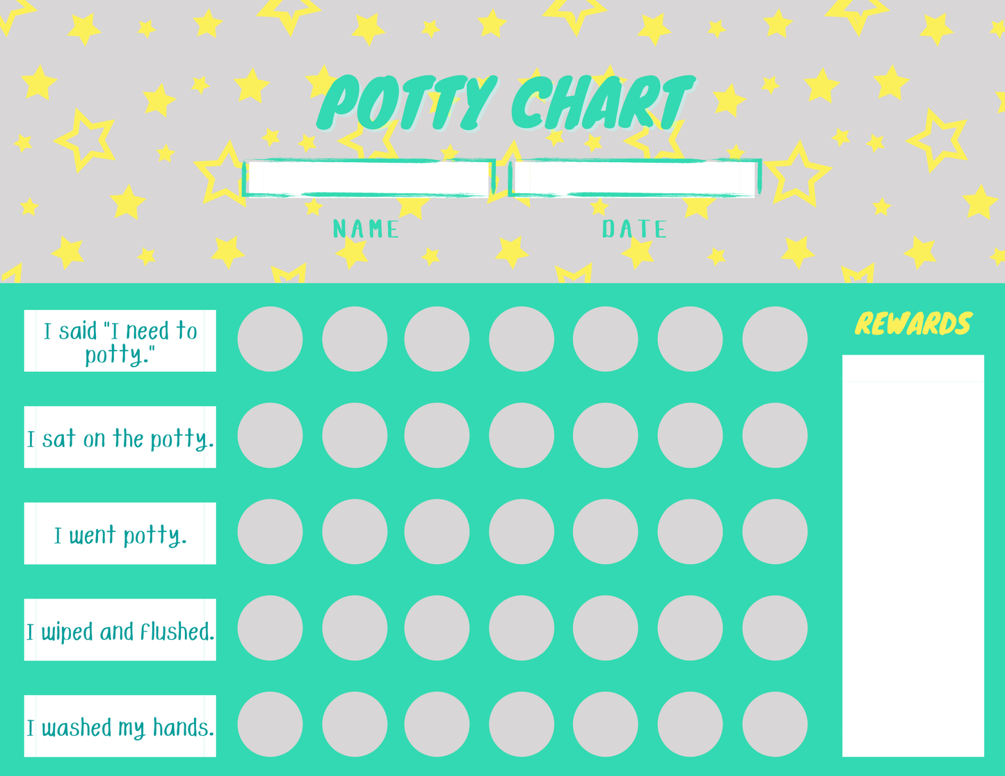 Stars Zero Waste Potty Training Kit