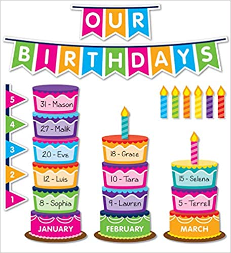 Class Birthday Graph Bulletin Board Wall Chart