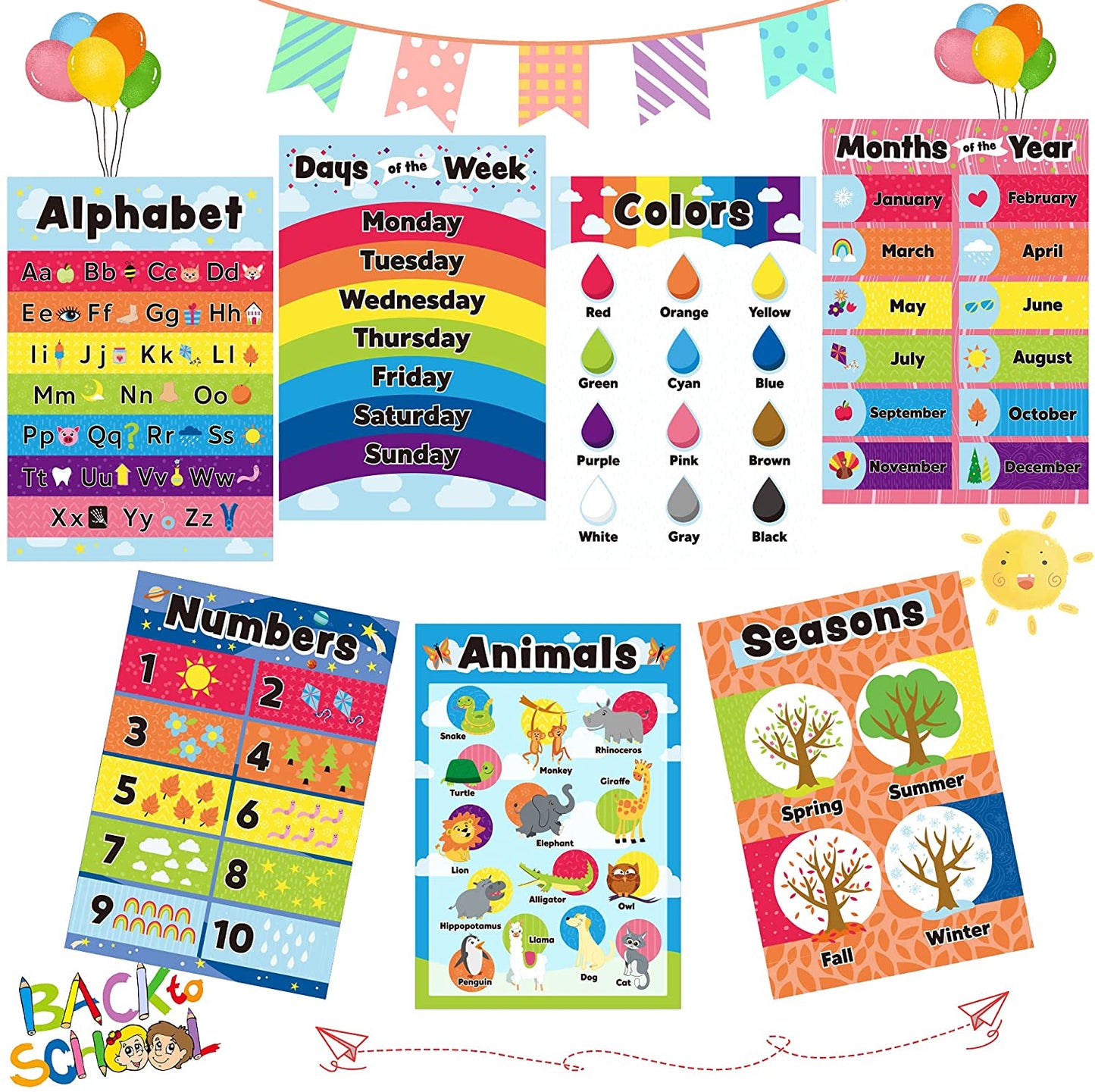Pack of 7 educational posters