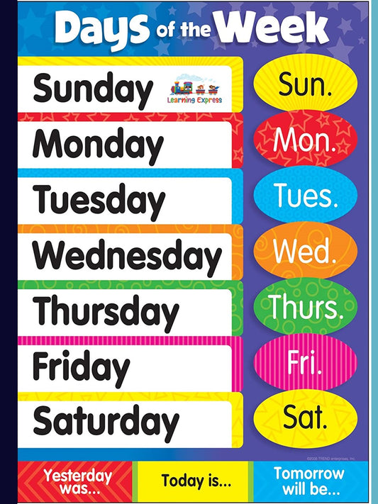 Days of the Week Poster, 17” x 22” and 11” x 17”, Laminated/ Regular Material