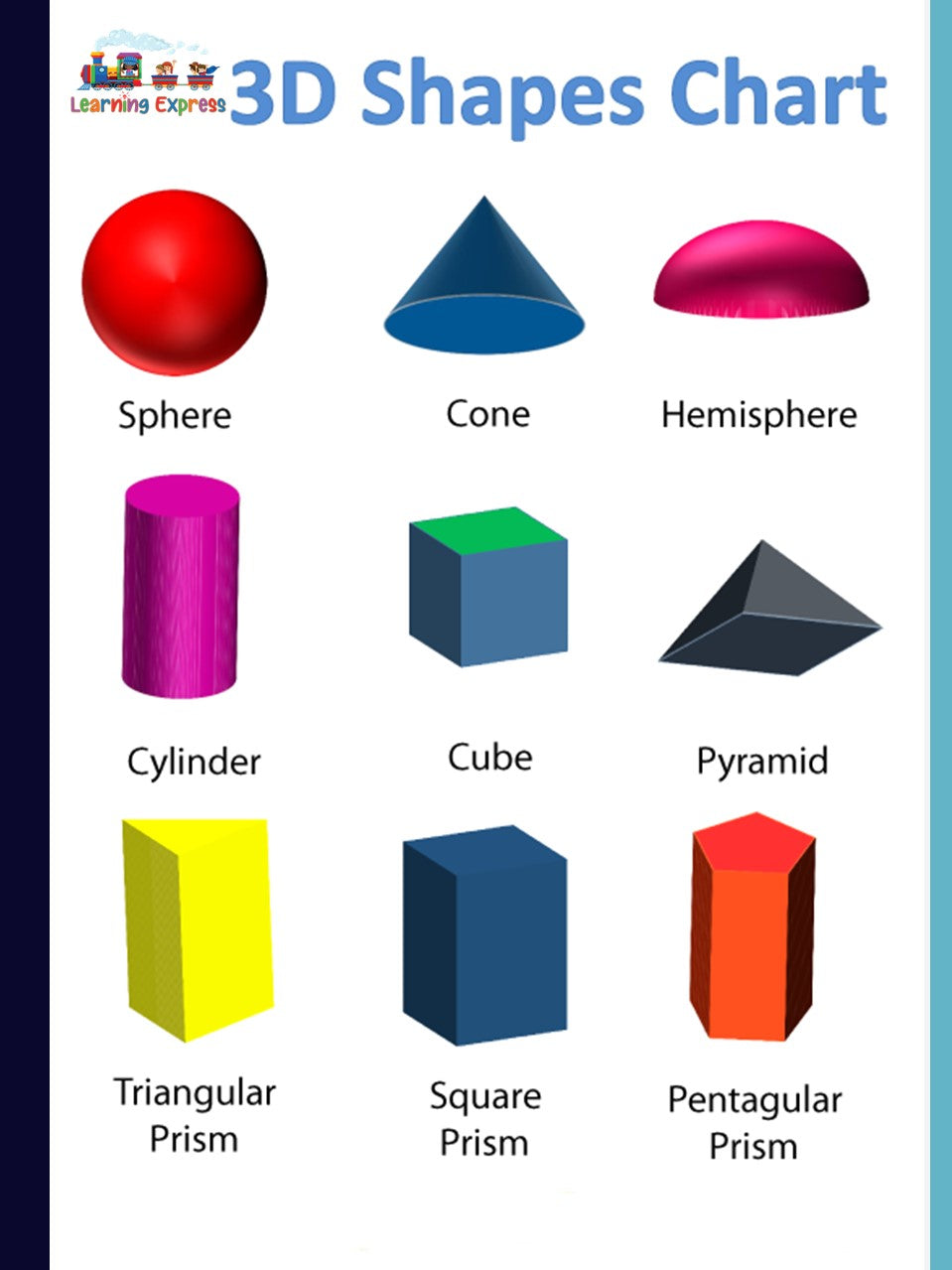 3d shape Chart