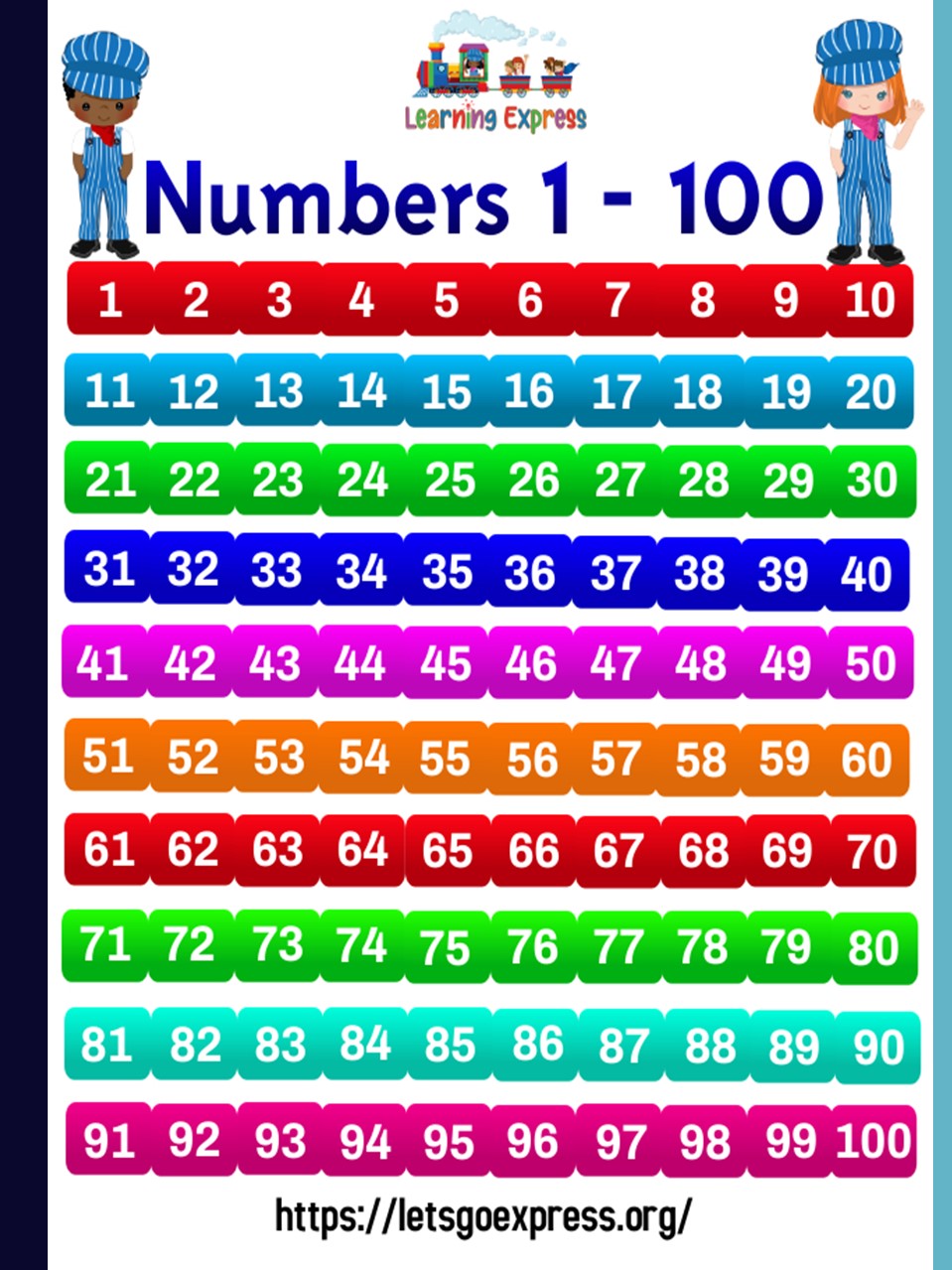 Numbers Poster, 17” x 22” and 11” x 17”, Laminated/ Regular Material