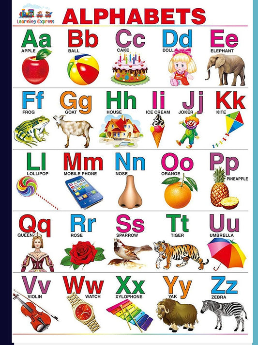 Alphabet Chart