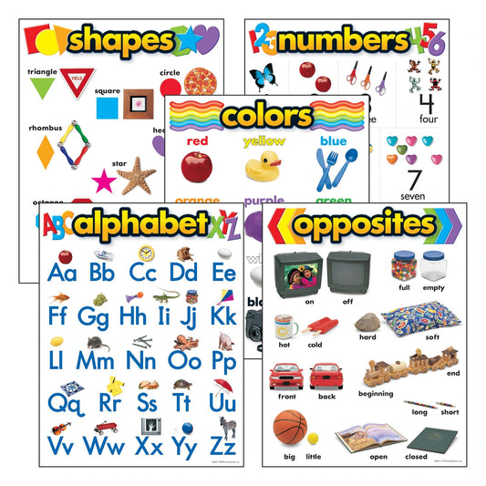 Kindergarten Basic Skills Learning Charts Combo Pack