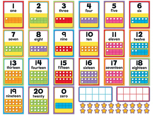Number Card Bulletin Board Set